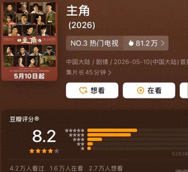 世界杯(中国) 《主角》前半部封神, 后半部烂尾, 一部唱戏剧死的东谈主比往返片齐多